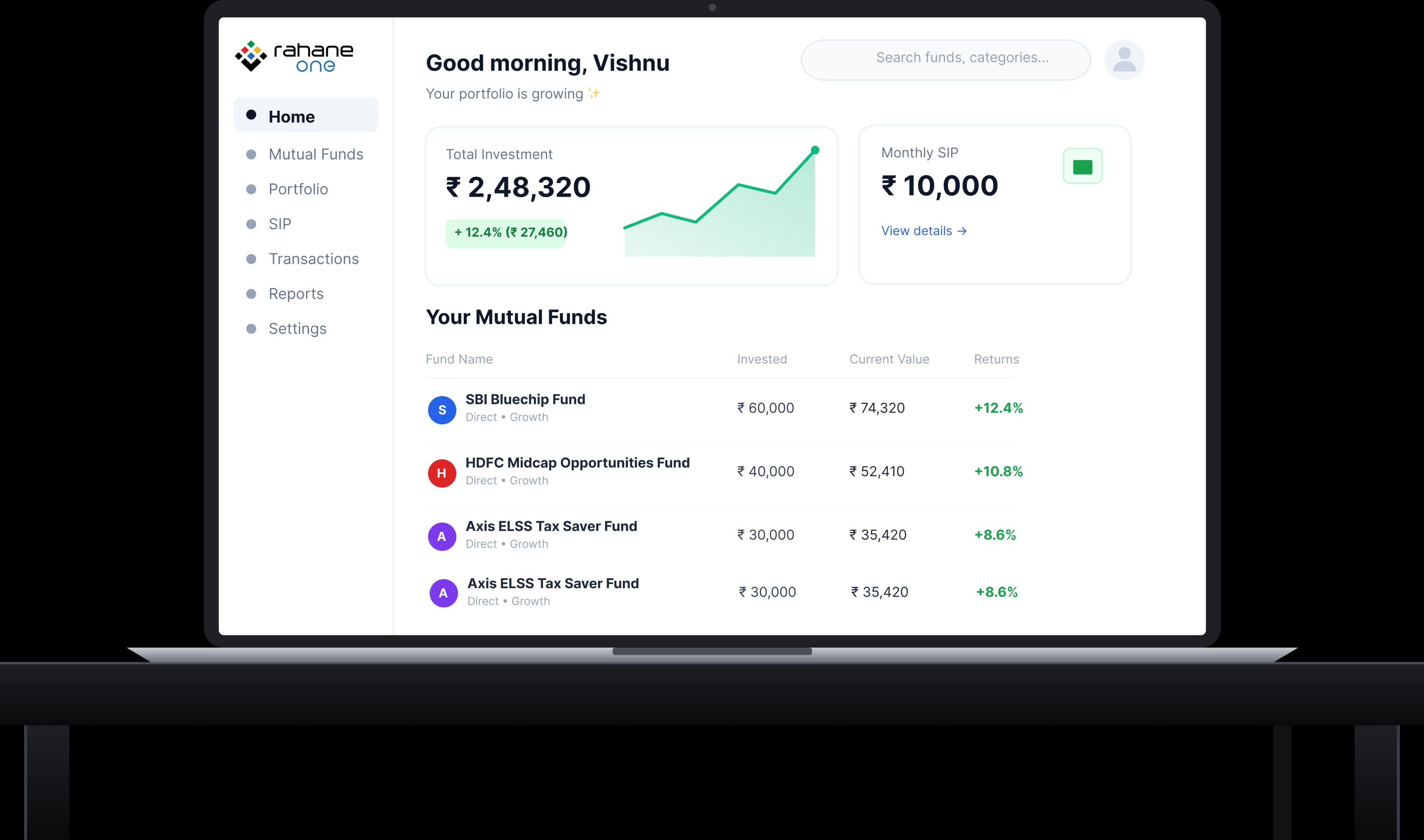 Rahane One mutual fund dashboard
